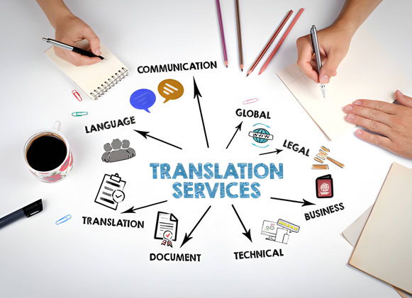 Translation Services